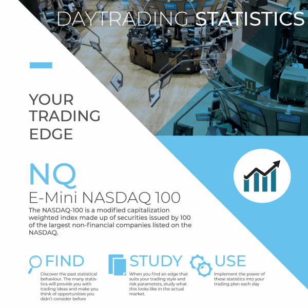 Nq Daytrading Statistics Sample Report Chart Spots Sign Up To Receive Your Fesx Daytrading Statistics Sample Report No Strings Attached