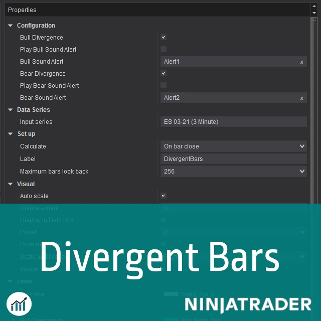 Divergent Bars for NinjaTrader 8