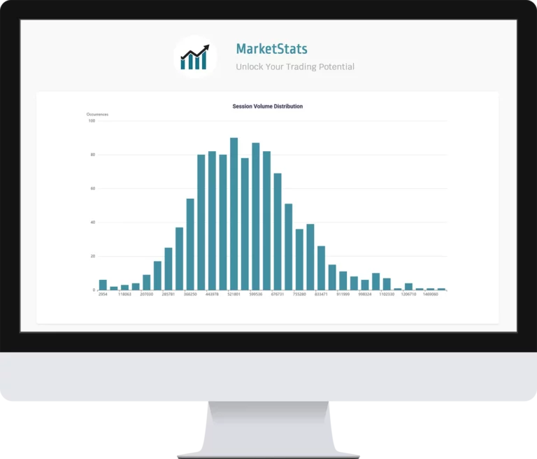 MarketStats Distribution on Screen